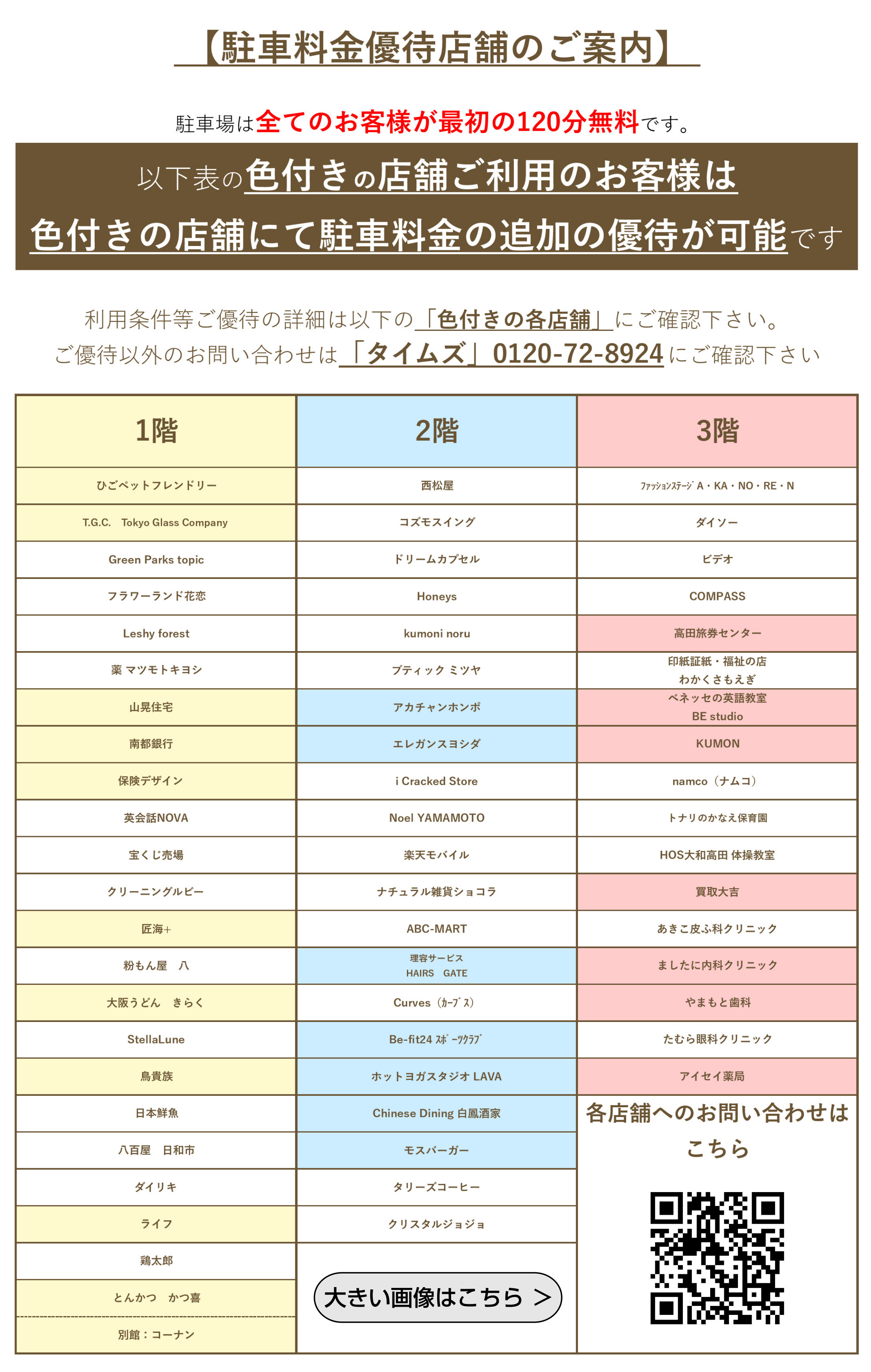 駐車料金優待店舗一覧
