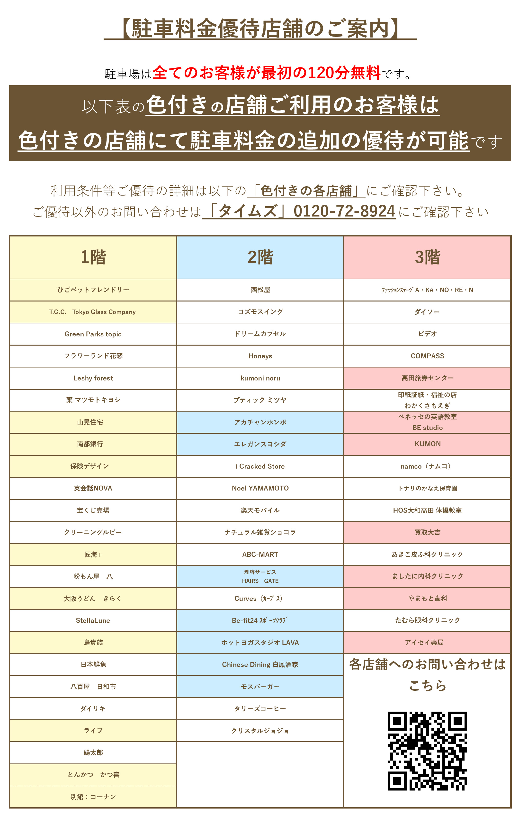 駐車料金優待店舗一覧